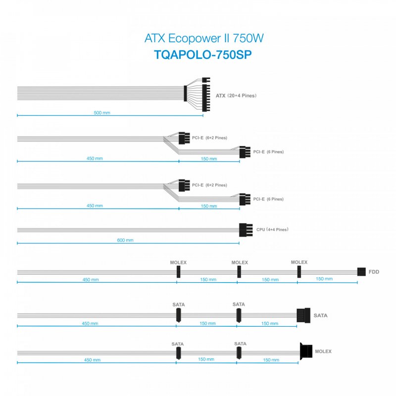 TooQ TQAPOLO-750SP unité d'alimentation d'énergie 750 W 20 4 pin ATX ATX Noir