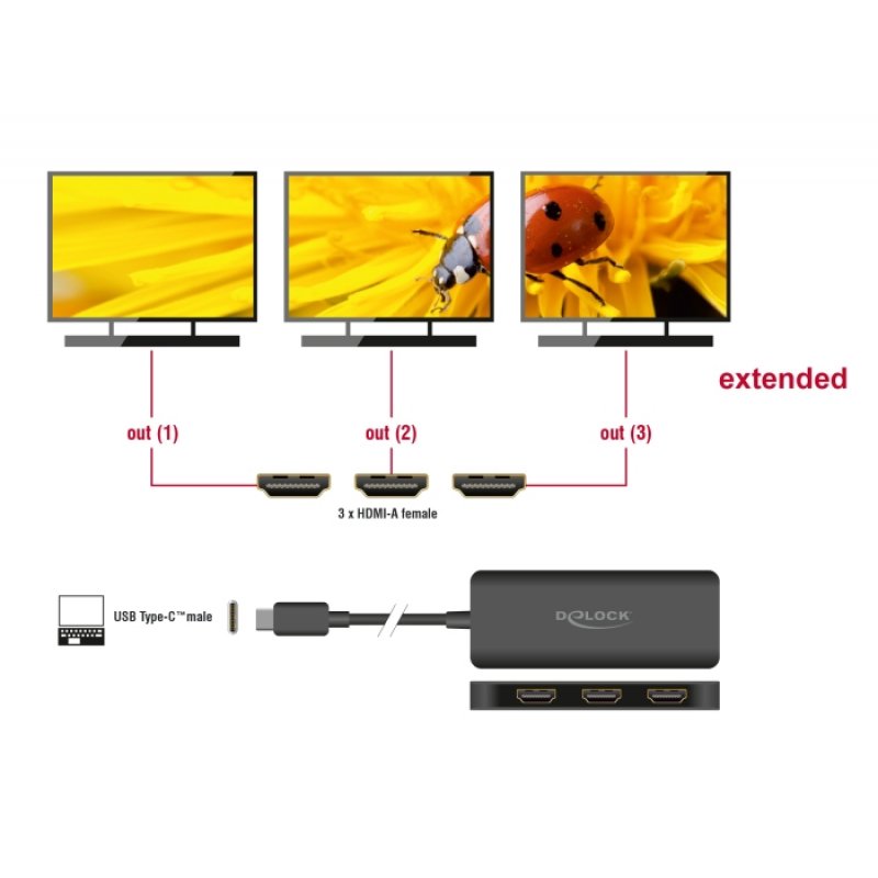 USB-C 3x HDMI Splitter MST 4K 60Hz (schwarz, 15cm)
