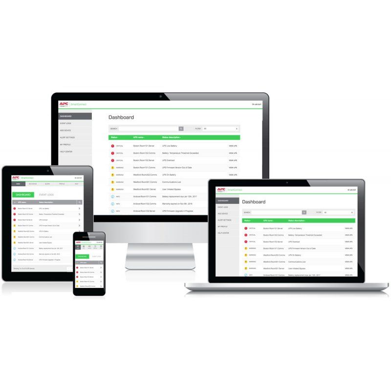 APC Smart-UPSTM Line-interactive Li-ion