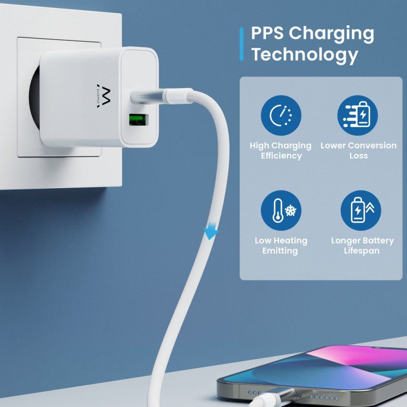 Ewent EW1325 chargeur d'appareils mobiles Universel Blanc Secteur Charge rapide Intérieure