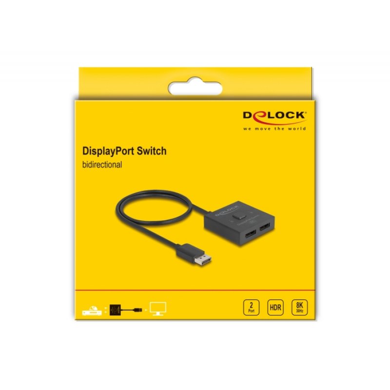 DeLOCK 18906 commutateur vidéo DisplayPort