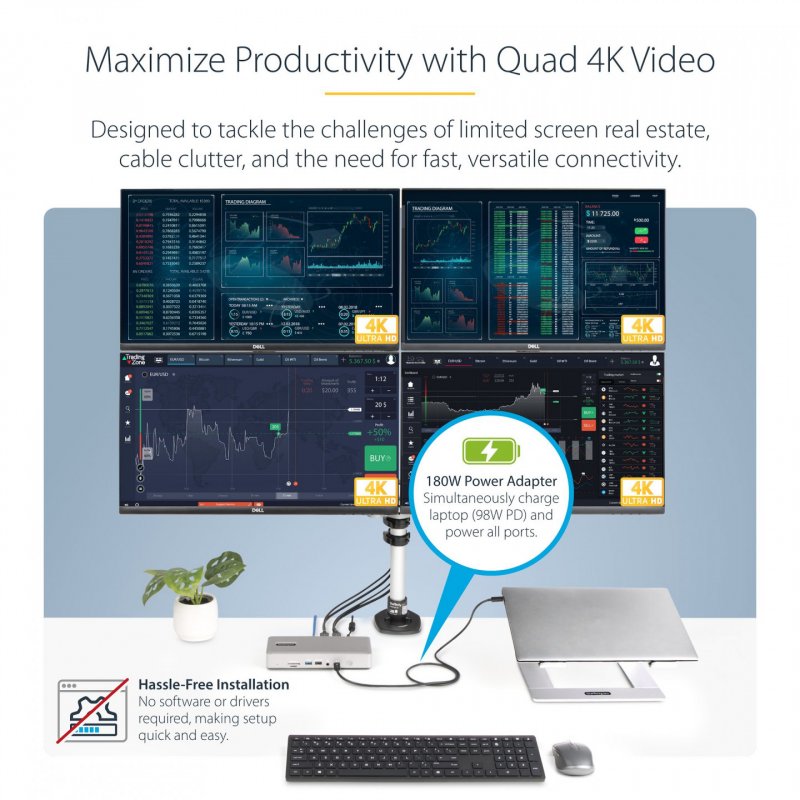 StarTech.com Thunderbolt 4 Multi-Display Docking Station, Quad/Triple/Dual Monitor Dock - 2x HDMI/2x DisplayPort, 7x