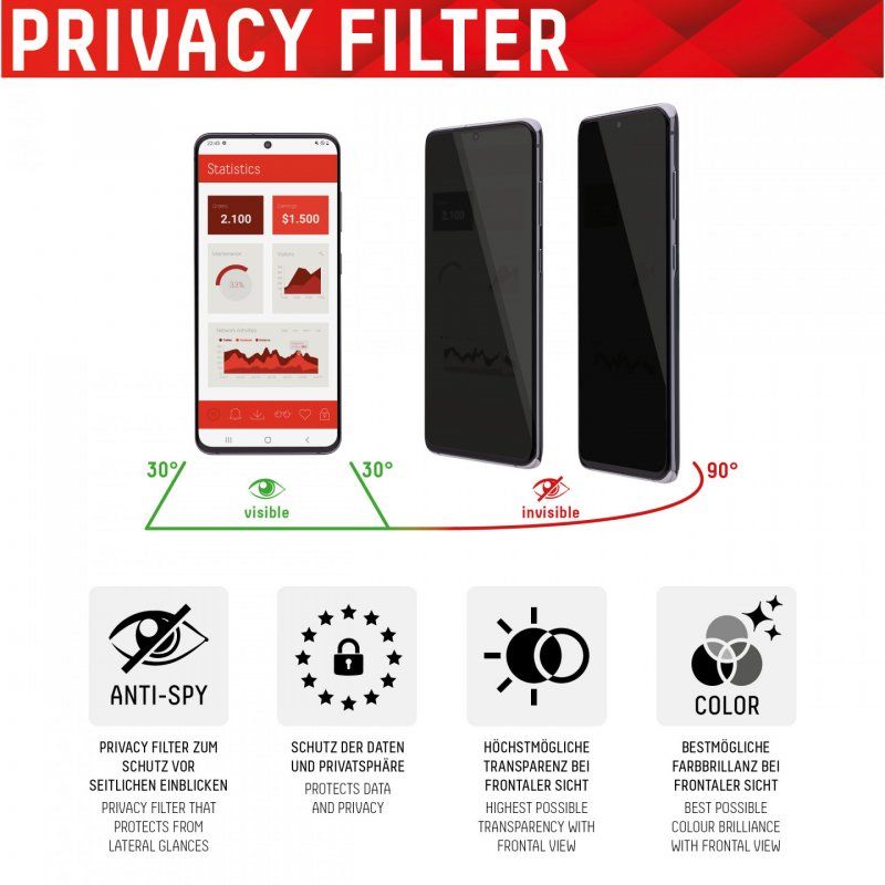 DISPLEX Privacy Full Cover Panzerglas (10H) für Apple iPhone 13/13 Pro/14