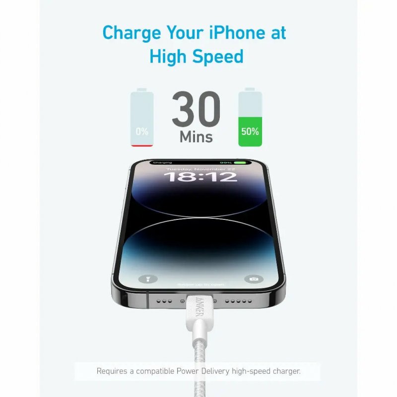 Anker 322 0.9 m Black