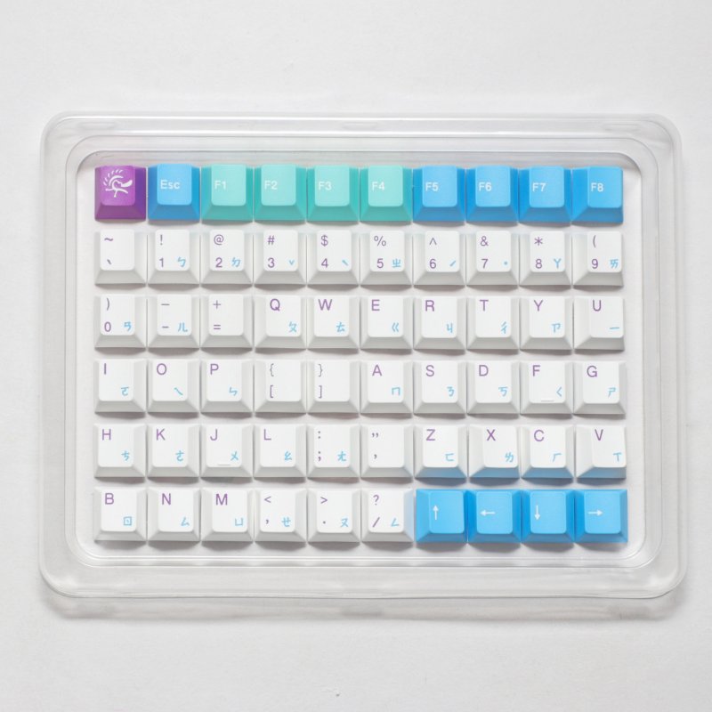 Ducky x MK Frozen Llama Keycap Set