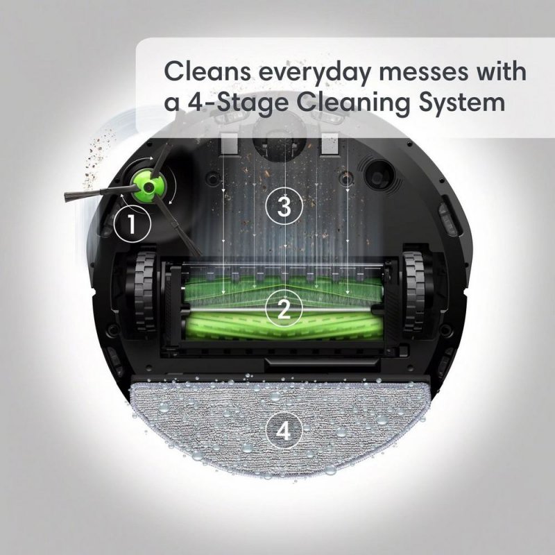 iRobot Roomba Combo i5 Plus Saugroboter