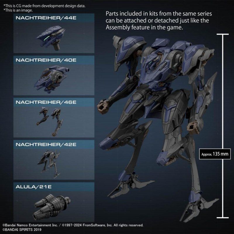 STOCKINK4-ARMORED CORE VI - Schneider Nachtreiher/40E Steel Haze - Model Kit
