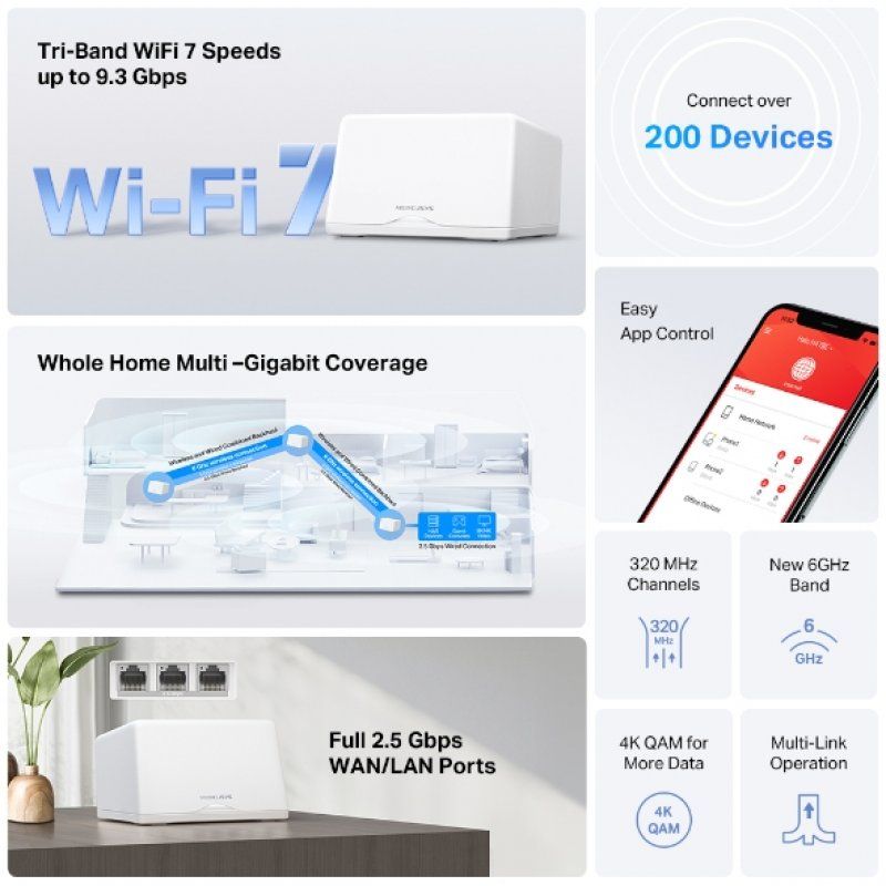MERCUSYS BE9300 SISTEMA MESH WI-FI 7