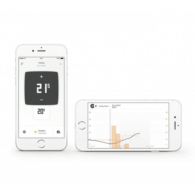 Netatmo thermostat RF Translucide, Blanc