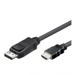 GoodConnections DisplayPort 1.2 HDMI (ST-ST) 2m Adapterkabel 4K 30Hz Schwarz
