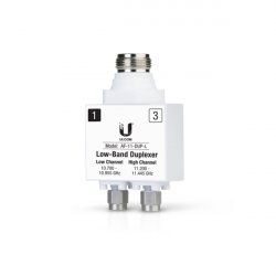 Ubiquiti AF-11-DUP-L adaptateur de fibres optiques 1 pièce(s) Argent, Blanc
