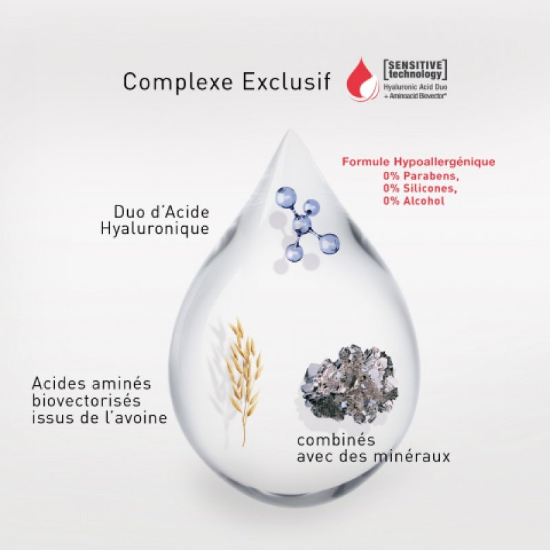 Rexaline Contour des Yeux 15 ml