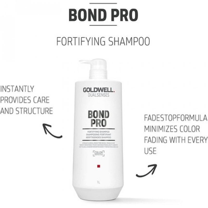 Fortifying Shampoo 1000ml