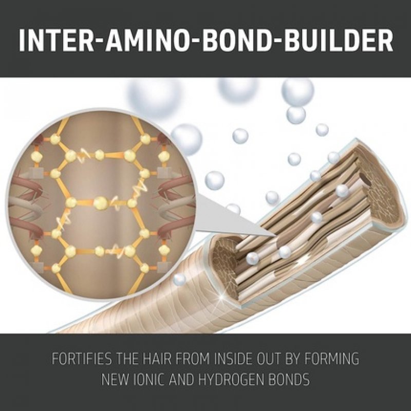 Fortifying Shampoo 1000ml