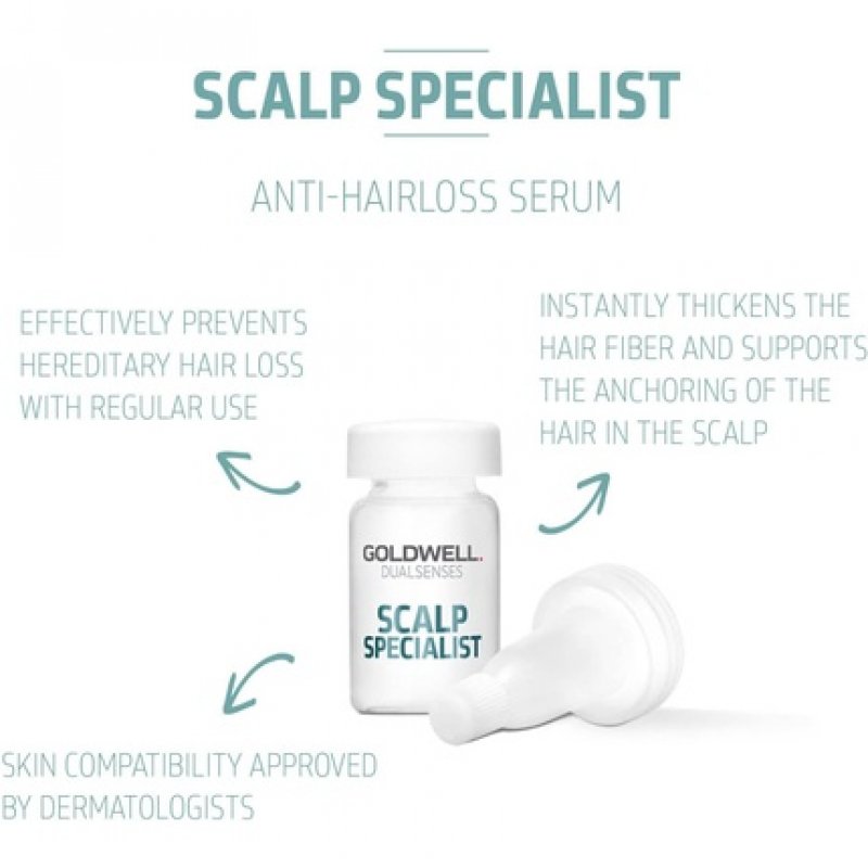 Anti-Hairloss Serum 8X6ml - Scalp Specialist
