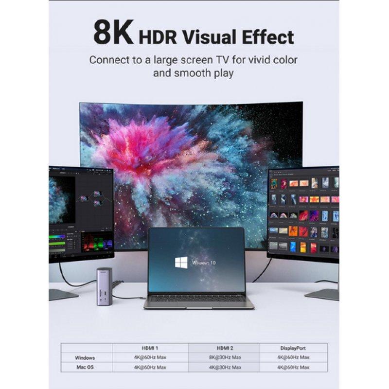 UGREEN Docking Station Revodok Pro 312 12-in-1 USB-C