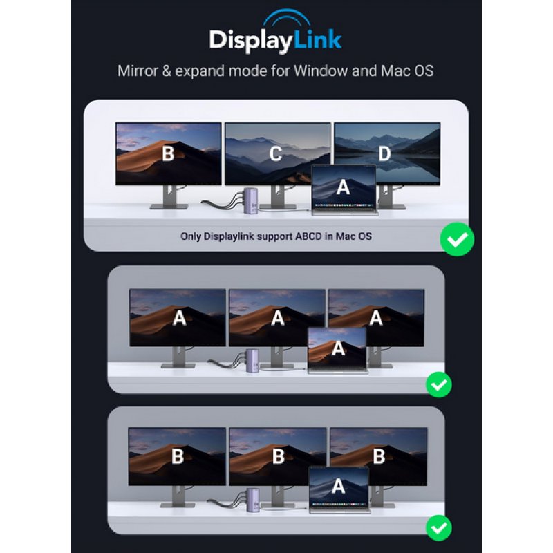 Ugreen USB-C Docking Station 12-in-1 Avec fil Argent