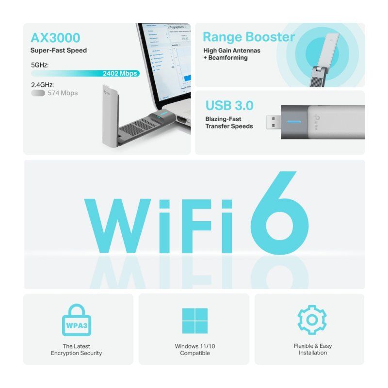 TP-LINK (Archer TX50UH) AX3000 High Gain Wireless USB Adapter, Dual Band, USB 3.0, MU-MIMO, OFDMA, WPA3, Cradle