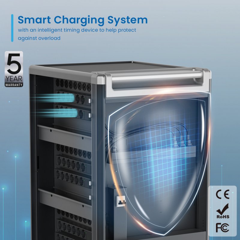 Ewent EW1701 portable device management cart/cabinet Portable device management cabinet Black, Grey