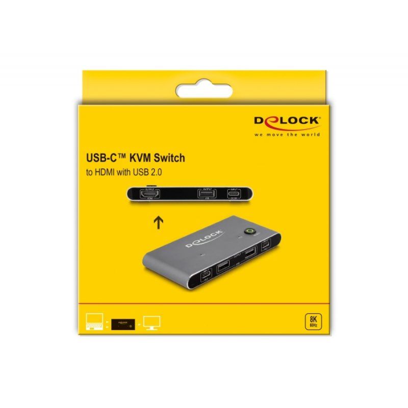 Delock USB-C™ KVM Switch zu HDMI 8K 60 Hz mit USB 2.0