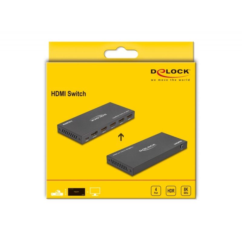DeLOCK 18604 commutateur vidéo HDMI