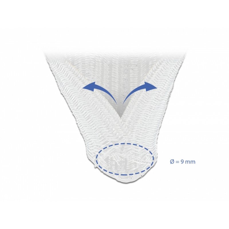 DeLOCK 20697 manchon de câble Blanc