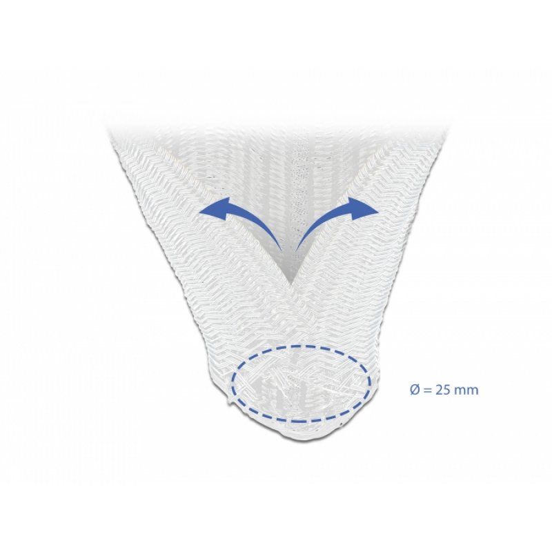 DeLOCK 20701 manchon de câble Blanc