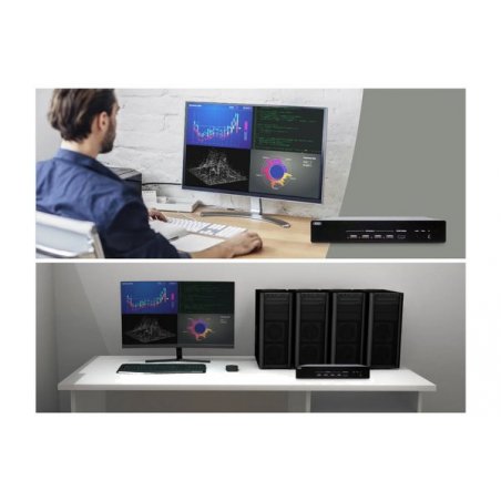 DEXLAN 4 x 1 Seamless HDMI Multiviewer & KVM Switch
