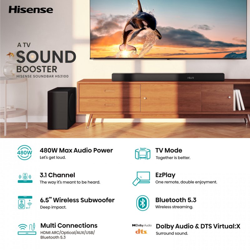 Hisense HS3100 soundbar speaker Black 3.1 channels 480 W