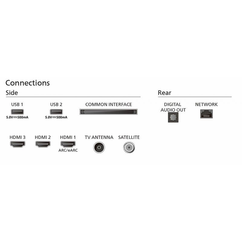 Philips 43PUS7609/12 TV 109.2 cm (43") 4K Ultra HD Smart TV Wi-Fi Anthracite, Grey