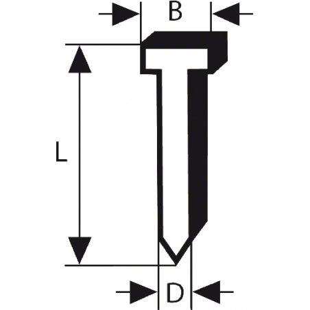 Senkkopf-Stifte SK64-34 38NR, 34° / 1,8mm / 15ga (edelstahl, 4.000 Stück, für Akku- und Druckluftnagler)