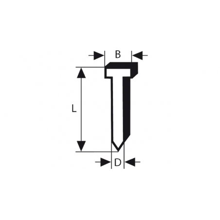 Bosch 34 Degree 1.8/15g Finish Nails