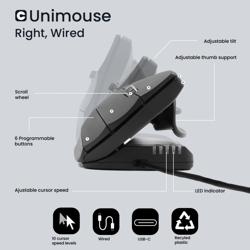 CONTOUR DESIGN Vertical mouse Unimouse wired