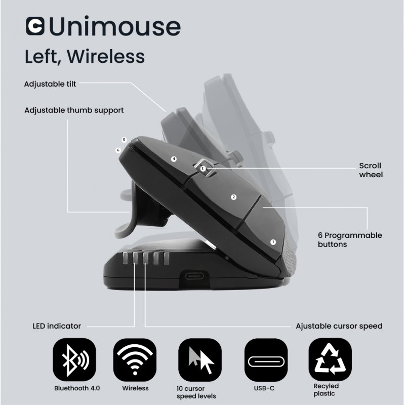 Contour Design Unimouse, Left, Wireless