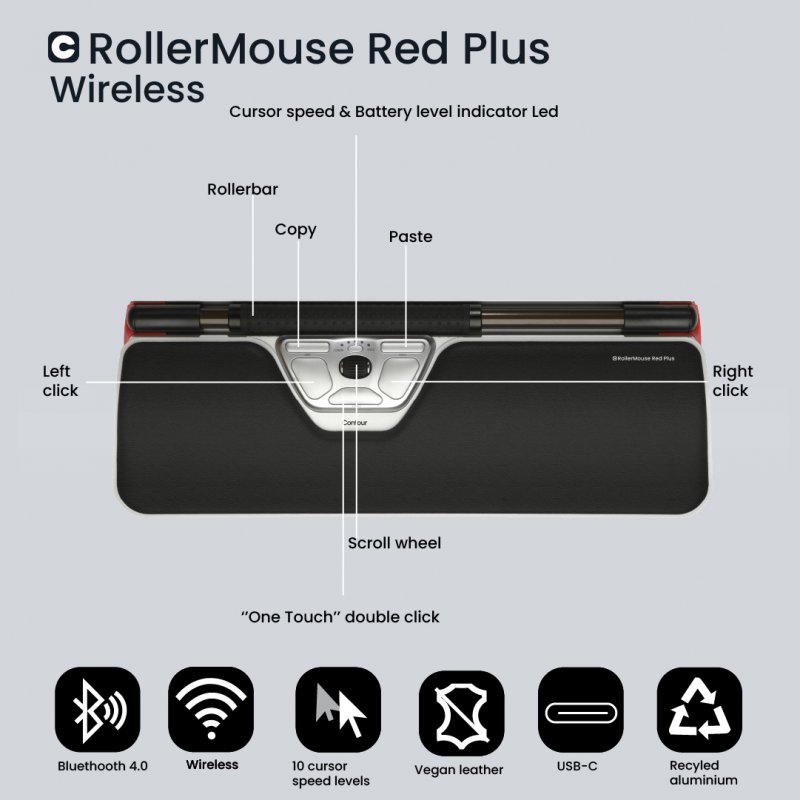 CONTOUR DESIGN Centred mouse RollerMouse Red Plus wireless