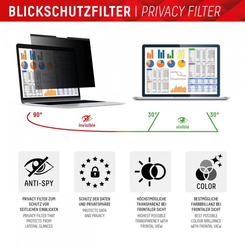 Displex PRIVACY SAFE magnetic 2-way privacy filter for MacBook Air 15‘‘
