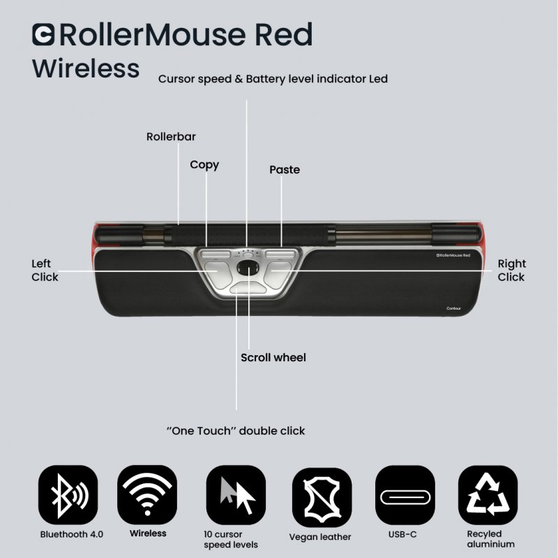 CONTOUR DESIGN Centred mouse RollerMouse Red wireless