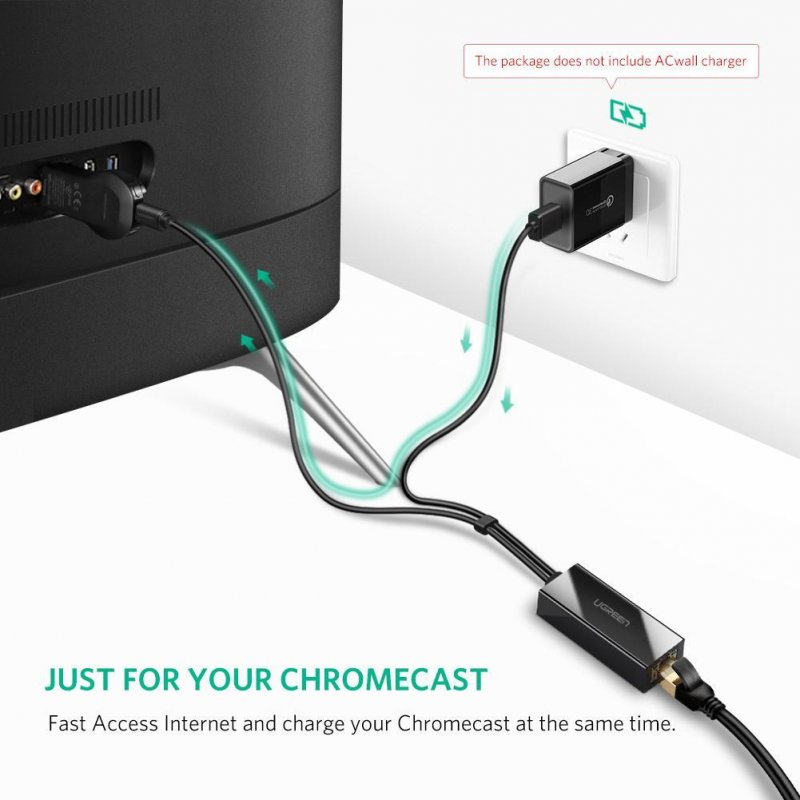 UGREEN Ethernet Adapter für TV / Chromecast Micro-USB auf RJ45