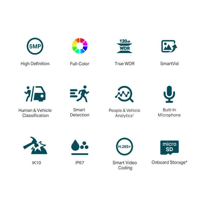 TP-LINK VIGI C250 5MP Dome Camera