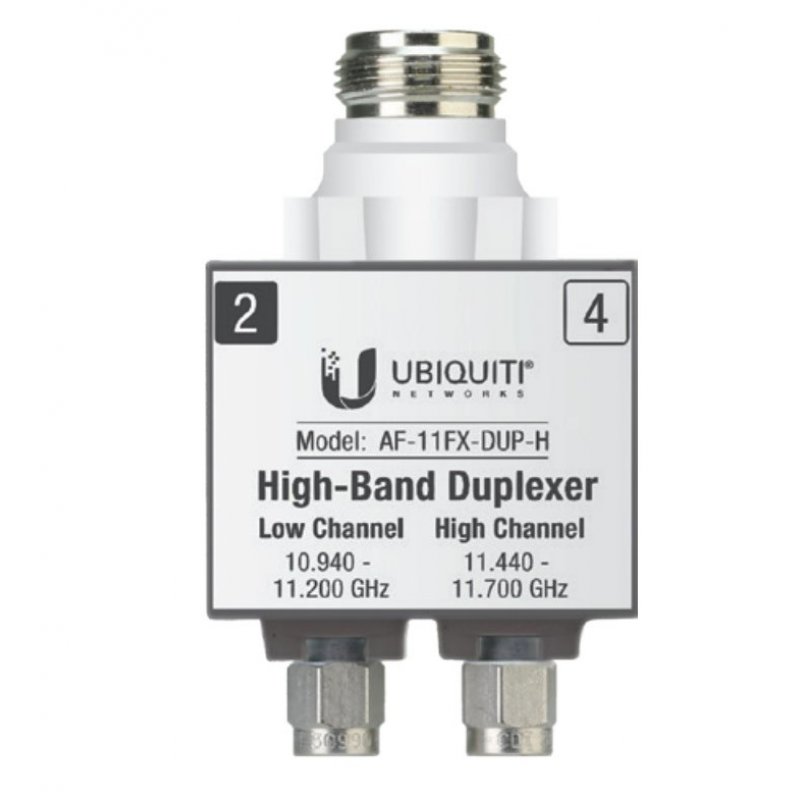 Ubiquiti AF-11FX-DUP-H fibre optic adapter 1 pc(s) Silver, White
