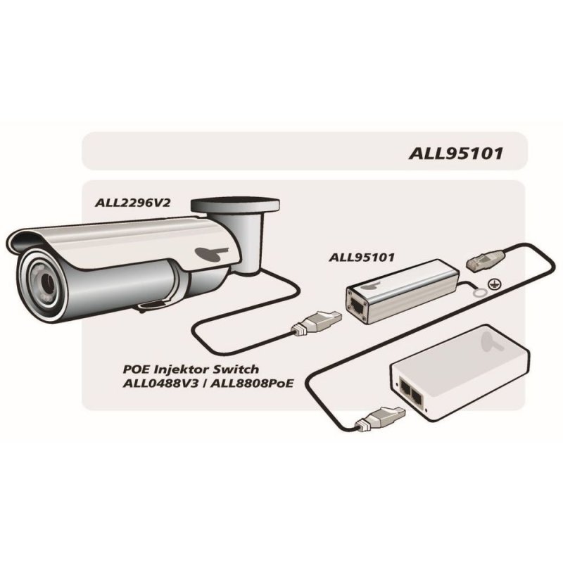 ALLNET ALL95101 protection surtension Argent