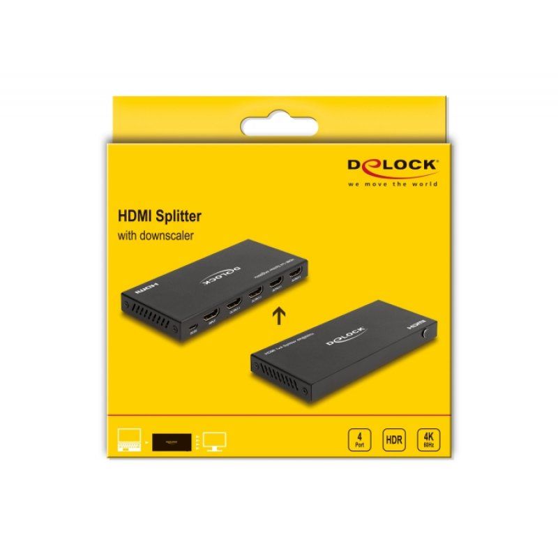 DeLOCK 18652 répartiteur vidéo HDMI 4x HDMI