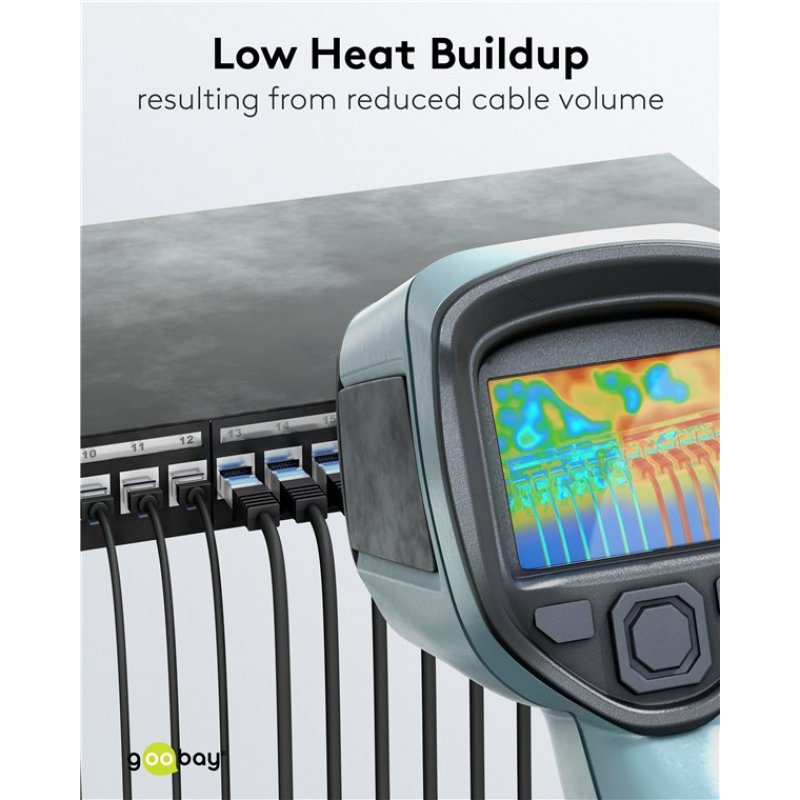 Goobay 74353 câble de réseau Noir 1 m Cat8.1 U/FTP (STP)