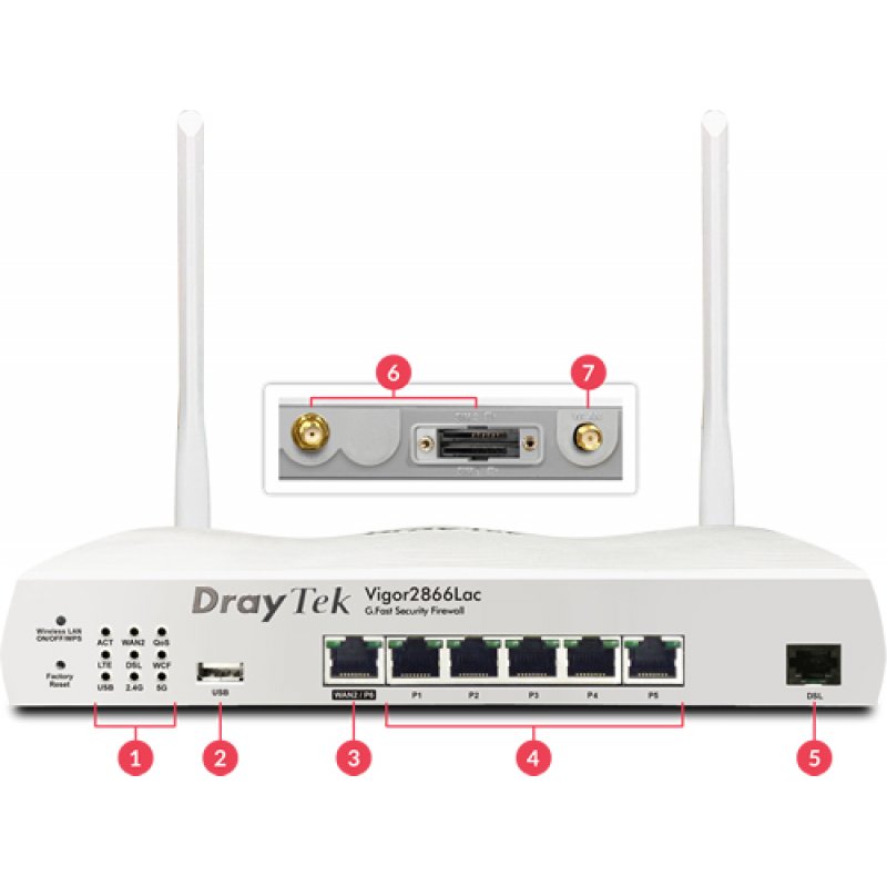 DrayTek Vigor 2866L routeur sans fil Gigabit Ethernet Bi-bande (2,4 GHz / 5 GHz) 4G Blanc