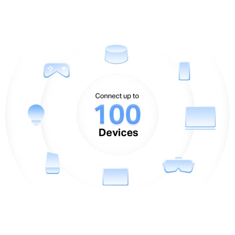 Mercusys AC1200 Whole Home Mesh Wi-Fi System