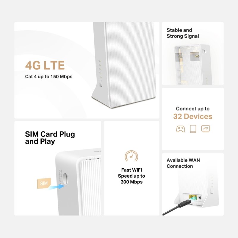 Mercusys (MB110-4G) 300Mbps Wireless N 4G LTE Router, External Antenna Ports, Connect up to 32 Devices, Wi-Fi Router