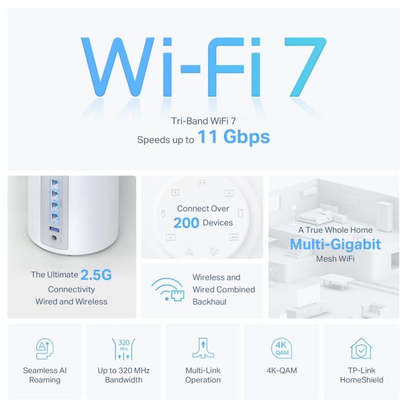 TP-LINK (DECO BE65) BE9300 Tri-Band Whole Home Mesh Wi-Fi 7 System, Single Unit, 4x 2.5G Ports, MLO, Wireless/Wired