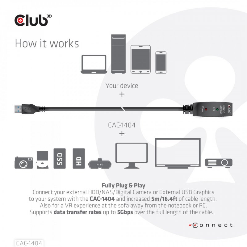 Club 3D USB-A 3.2 Gen.1 Verlängerung, USB-A auf USB-A, schwarz - 5m