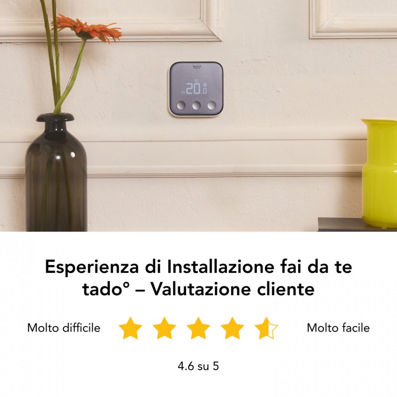 Tado - Wireless Temperature Sensor X