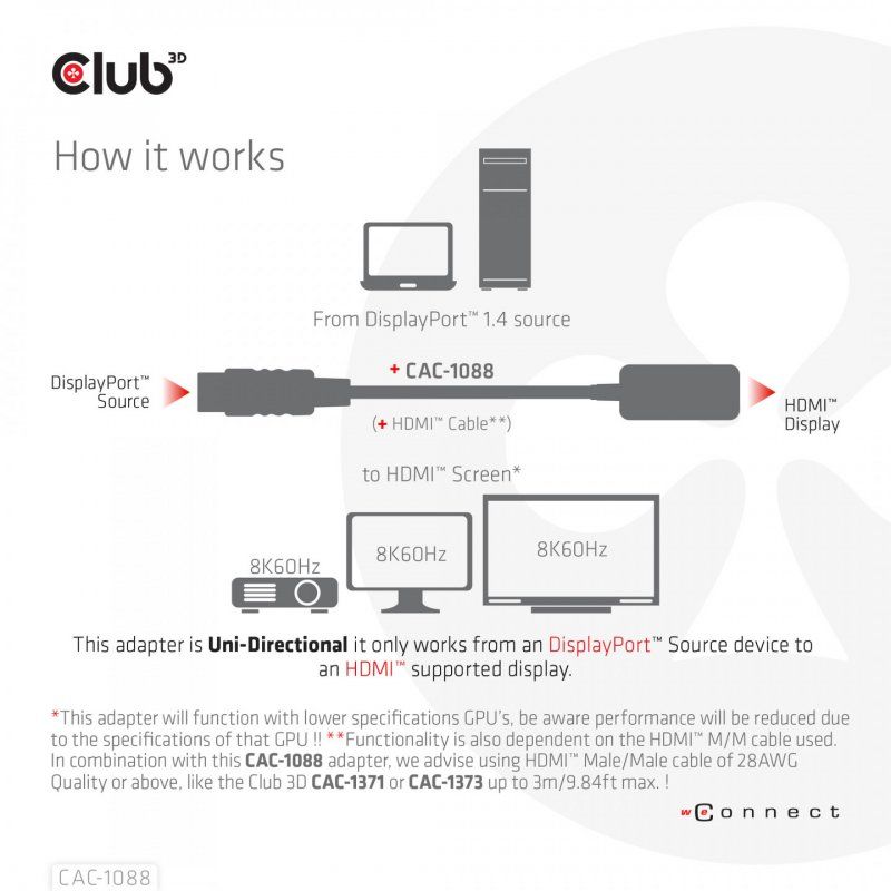 CLUB3D CAC-1088 câble vidéo et adaptateur 0,21 m DisplayPort HDMI Noir